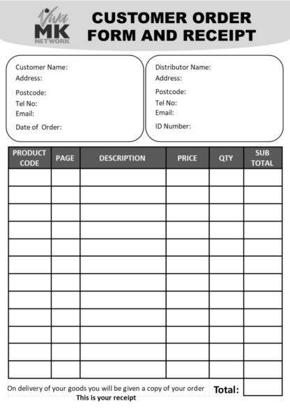 Customised - Carbonated, Duplicate order forms.