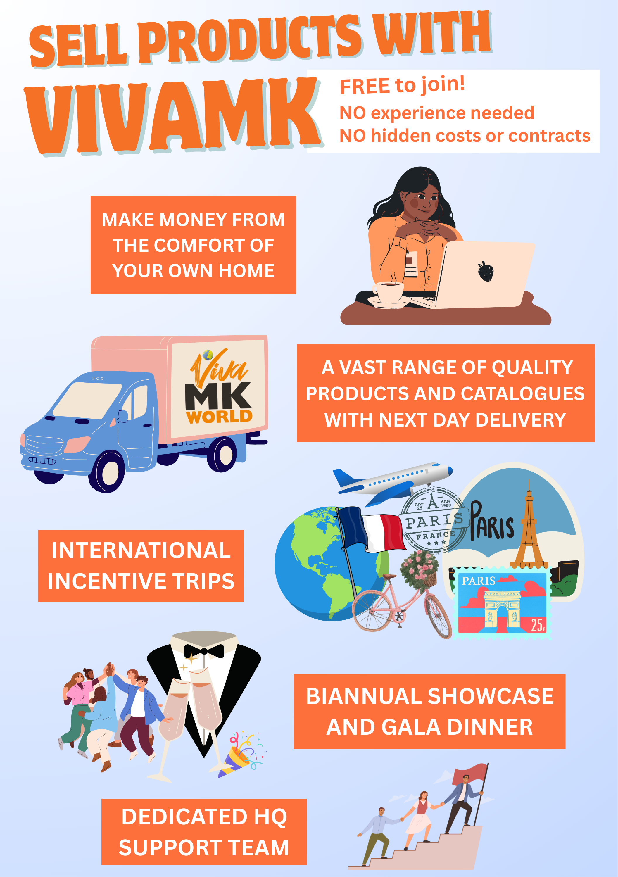 A5 Sell Products with VivaMK Flyer